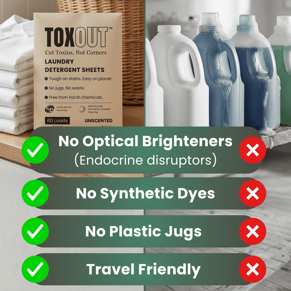 Laundry Detergent Sheets