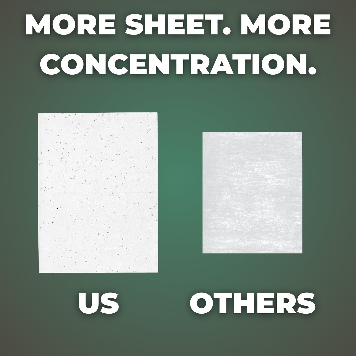 Premium Laundry Detergent Sheets