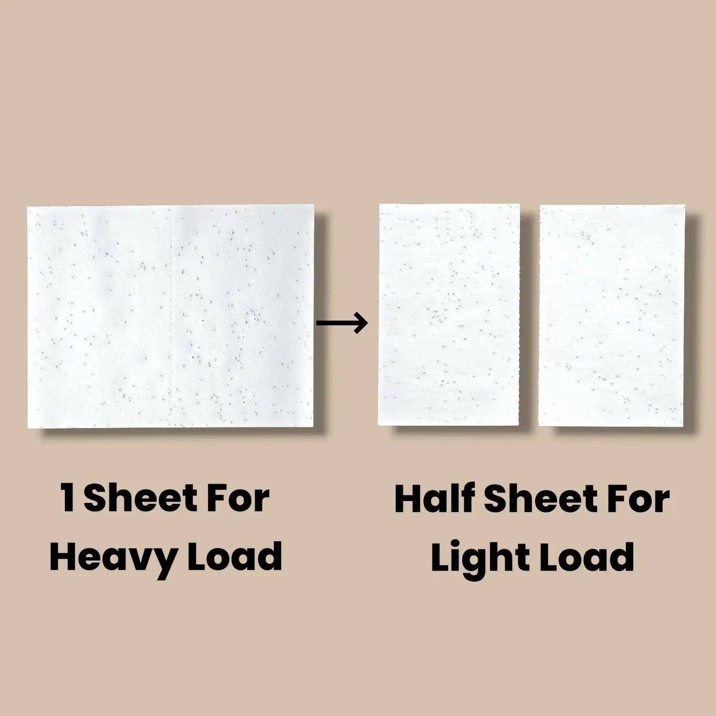 Premium Laundry Detergent Sheets